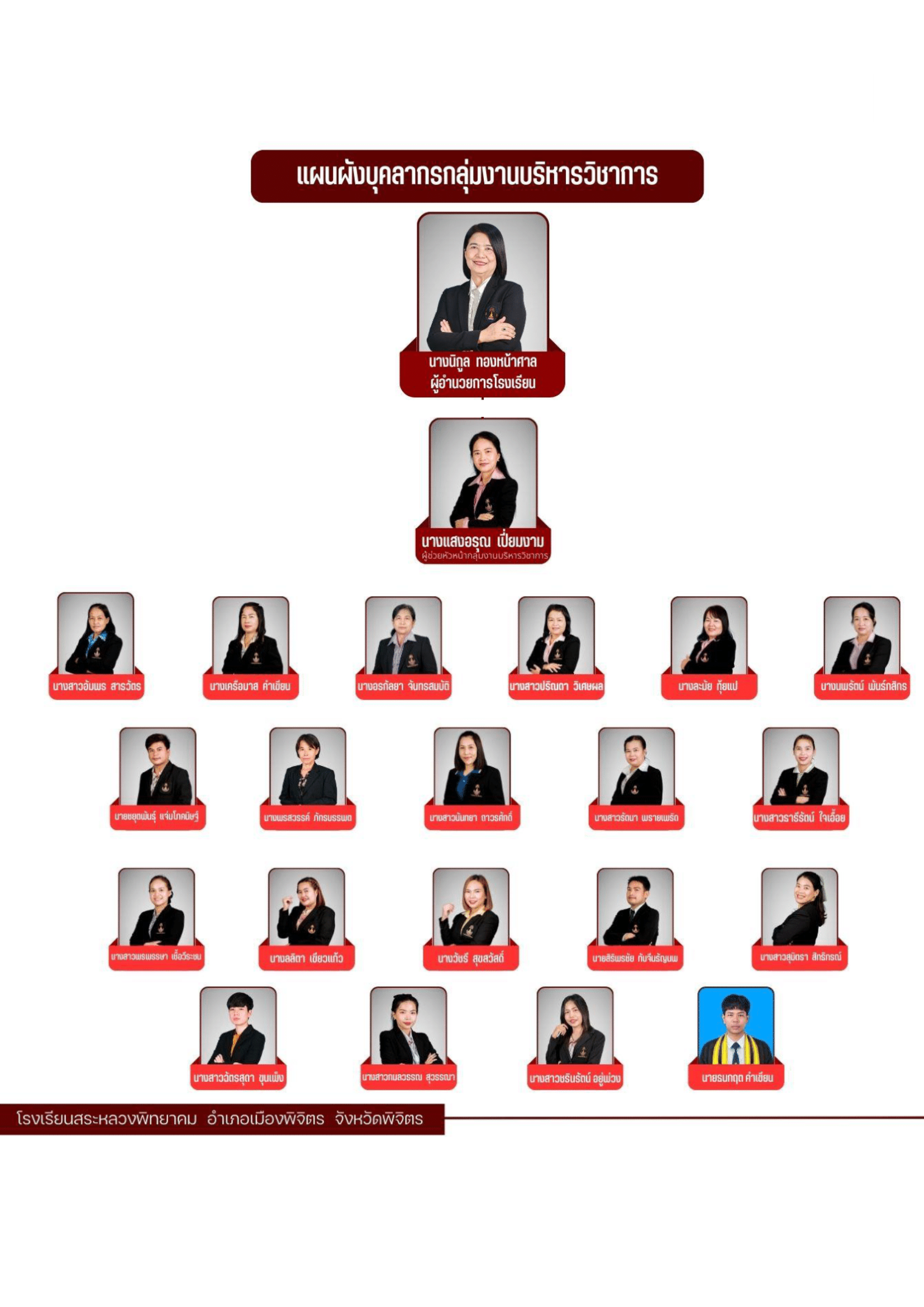 01รองวิชาการ