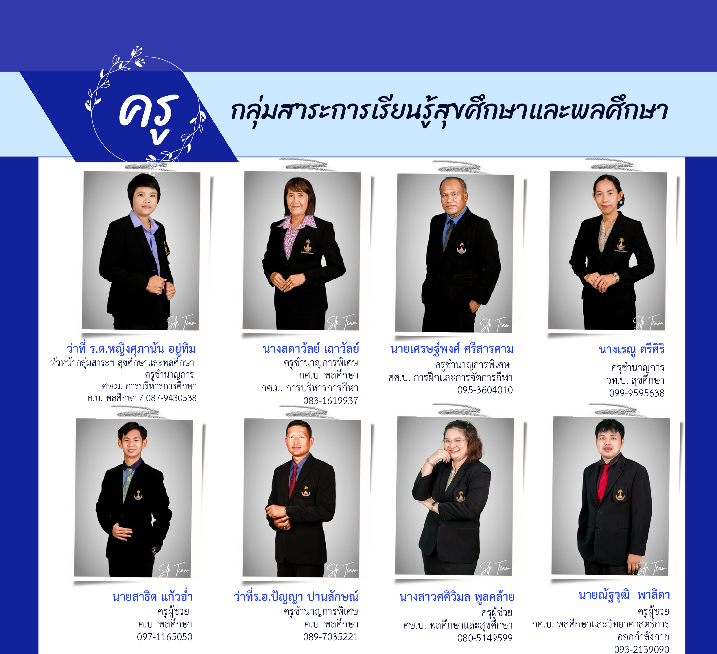 personnel2566
