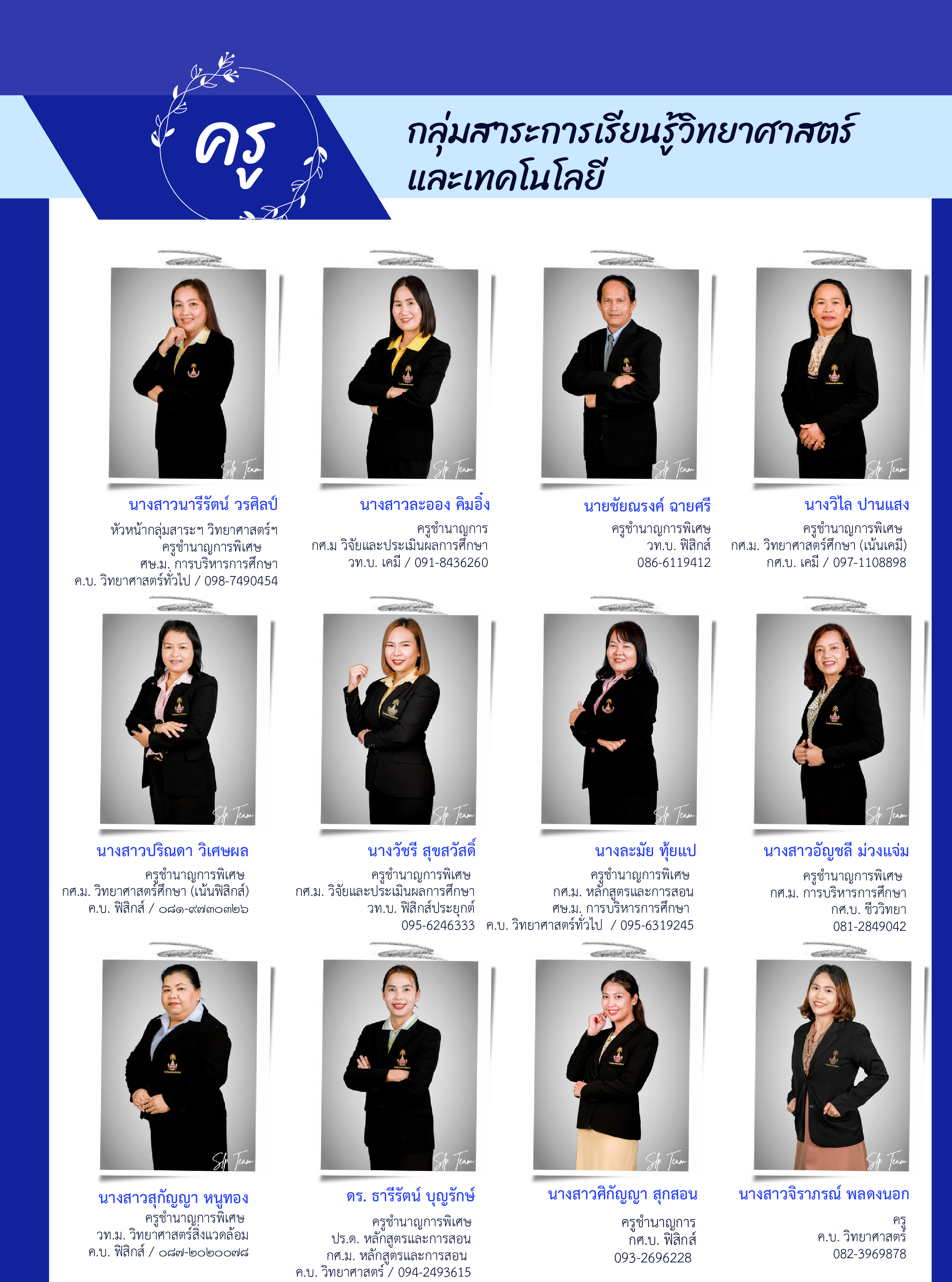 personnel2567